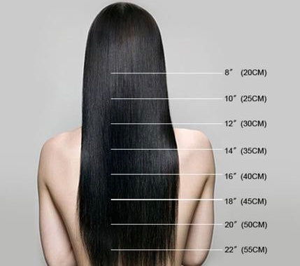 How to choose your extension length